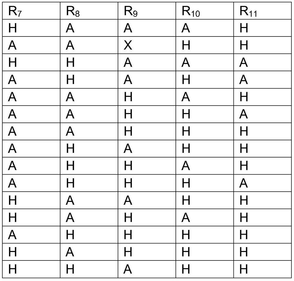 A kind of functional carbohydrate molecule based on tdg molecular skeleton and preparation method thereof