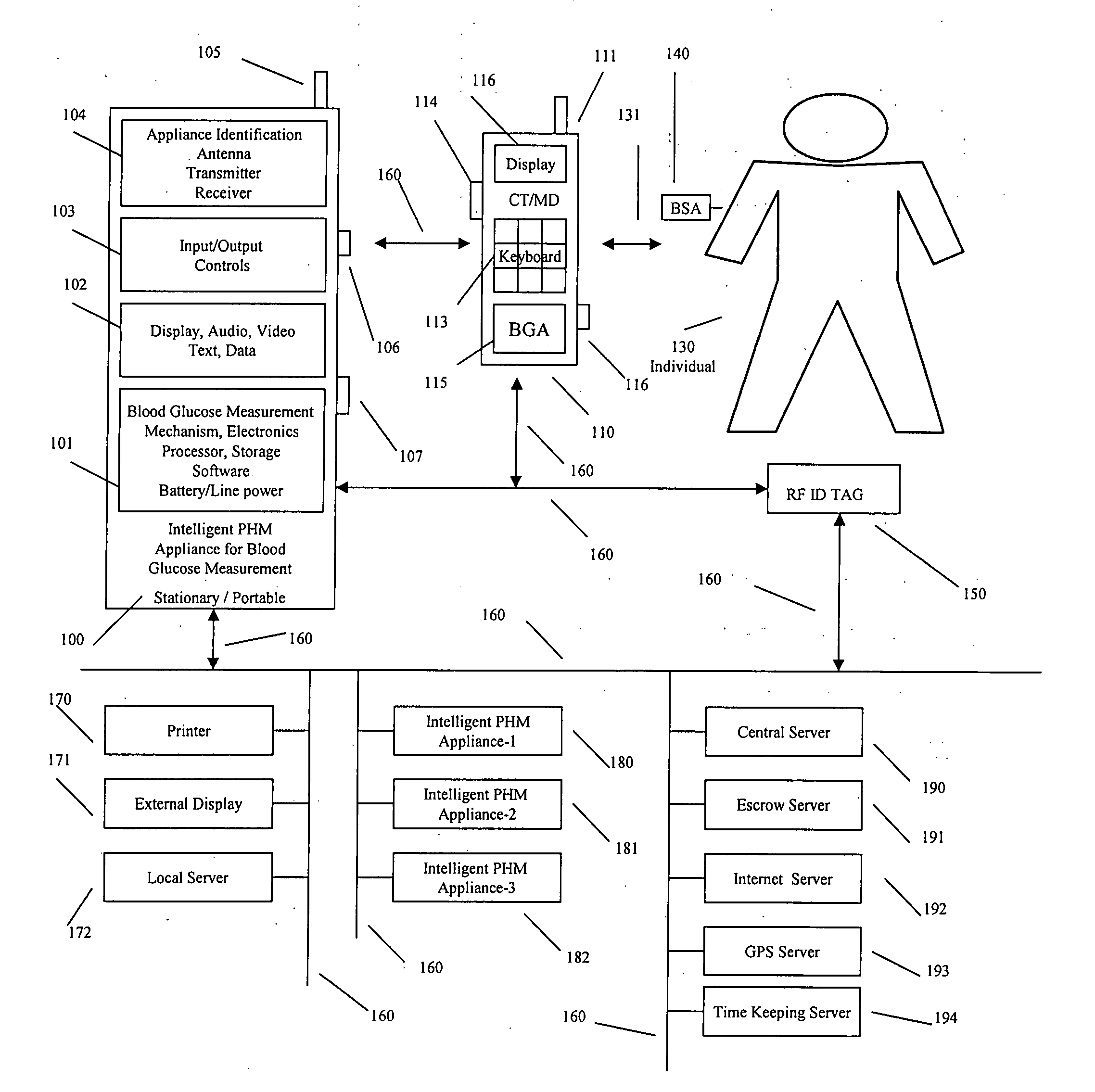 Intelligent activated skin patch system