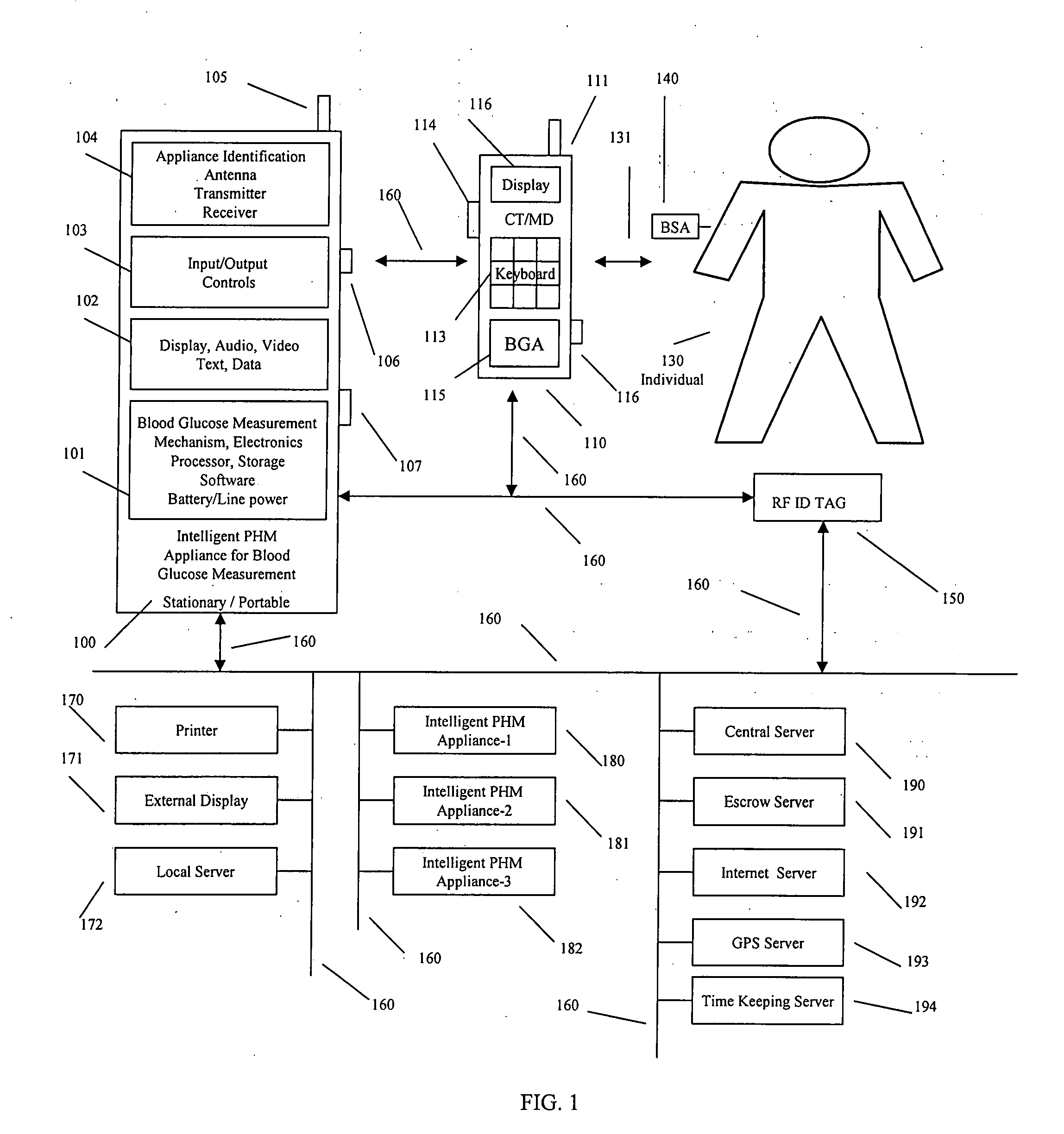 Intelligent activated skin patch system