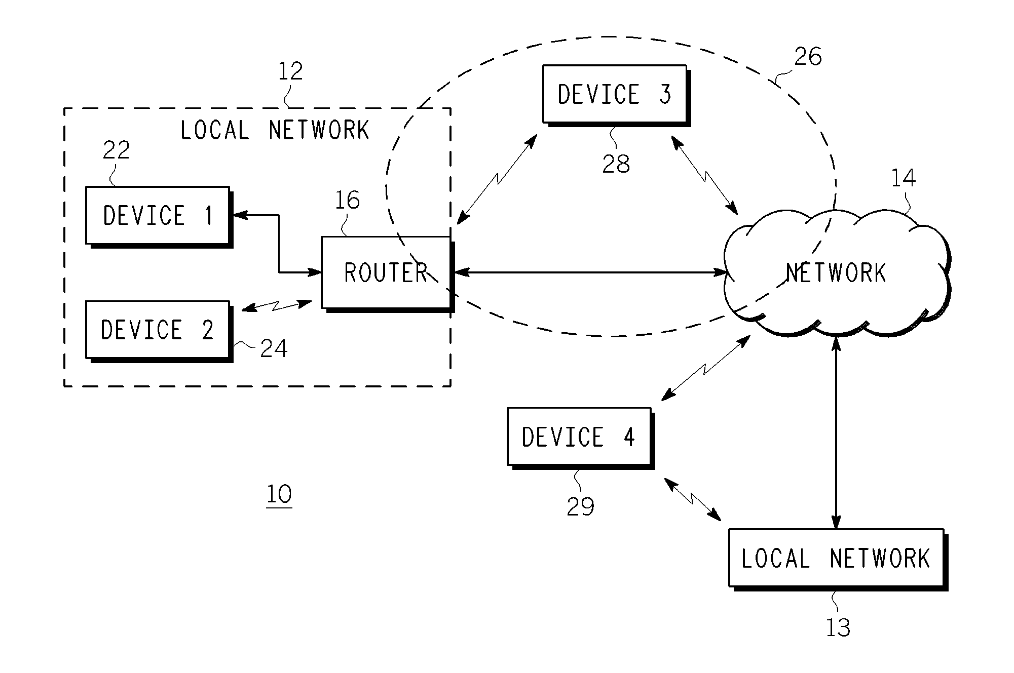 Method, apparatus and system for sharing multimedia content within a peer-to-peer network