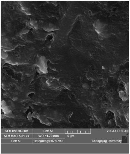 Preparation process of auto-suspension coating material