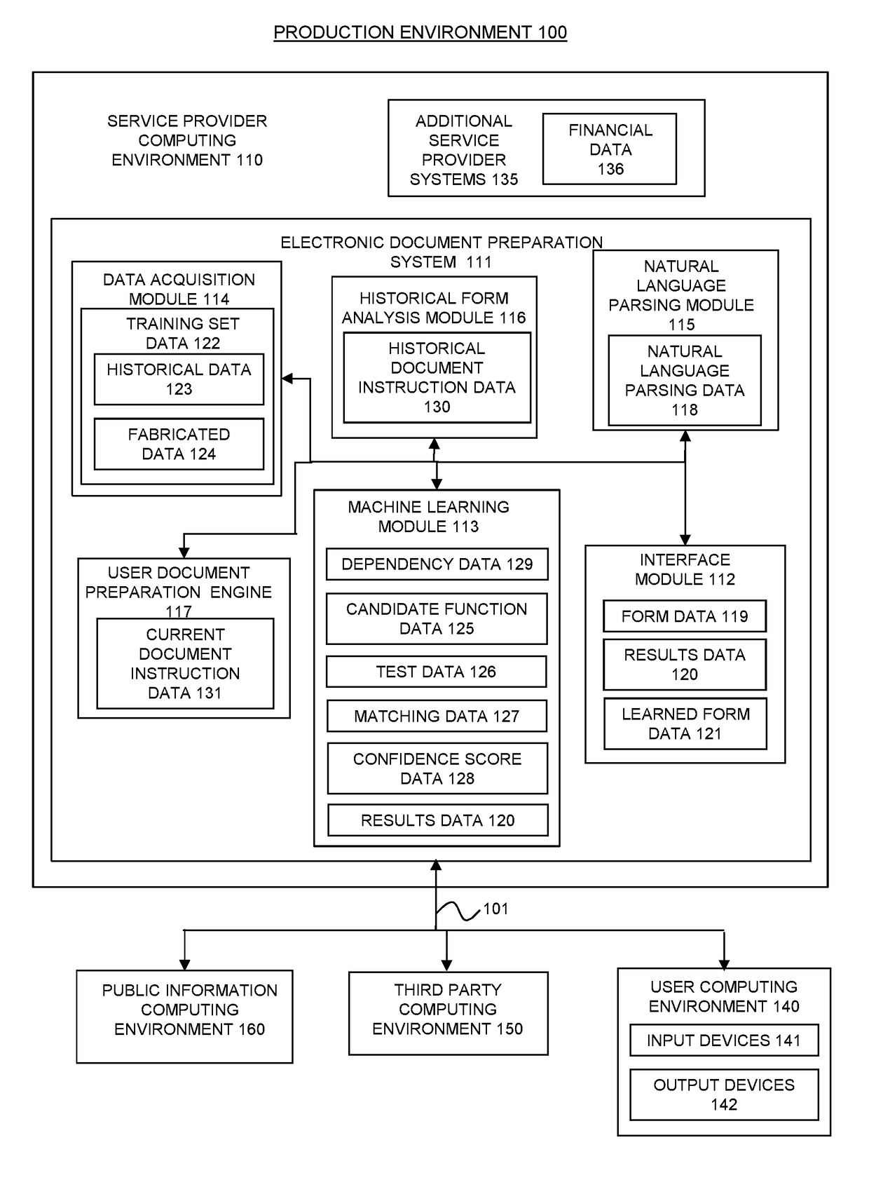 Lean parsing: a natural language processing system and method for parsing domain-specific languages