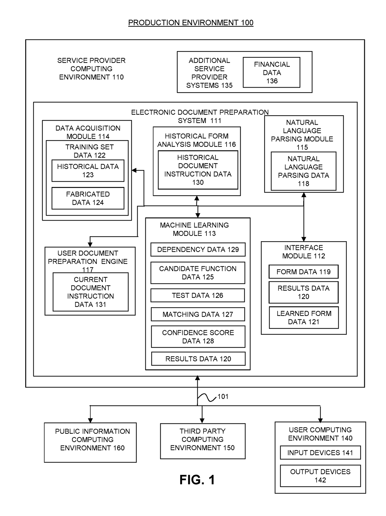 Lean parsing: a natural language processing system and method for parsing domain-specific languages