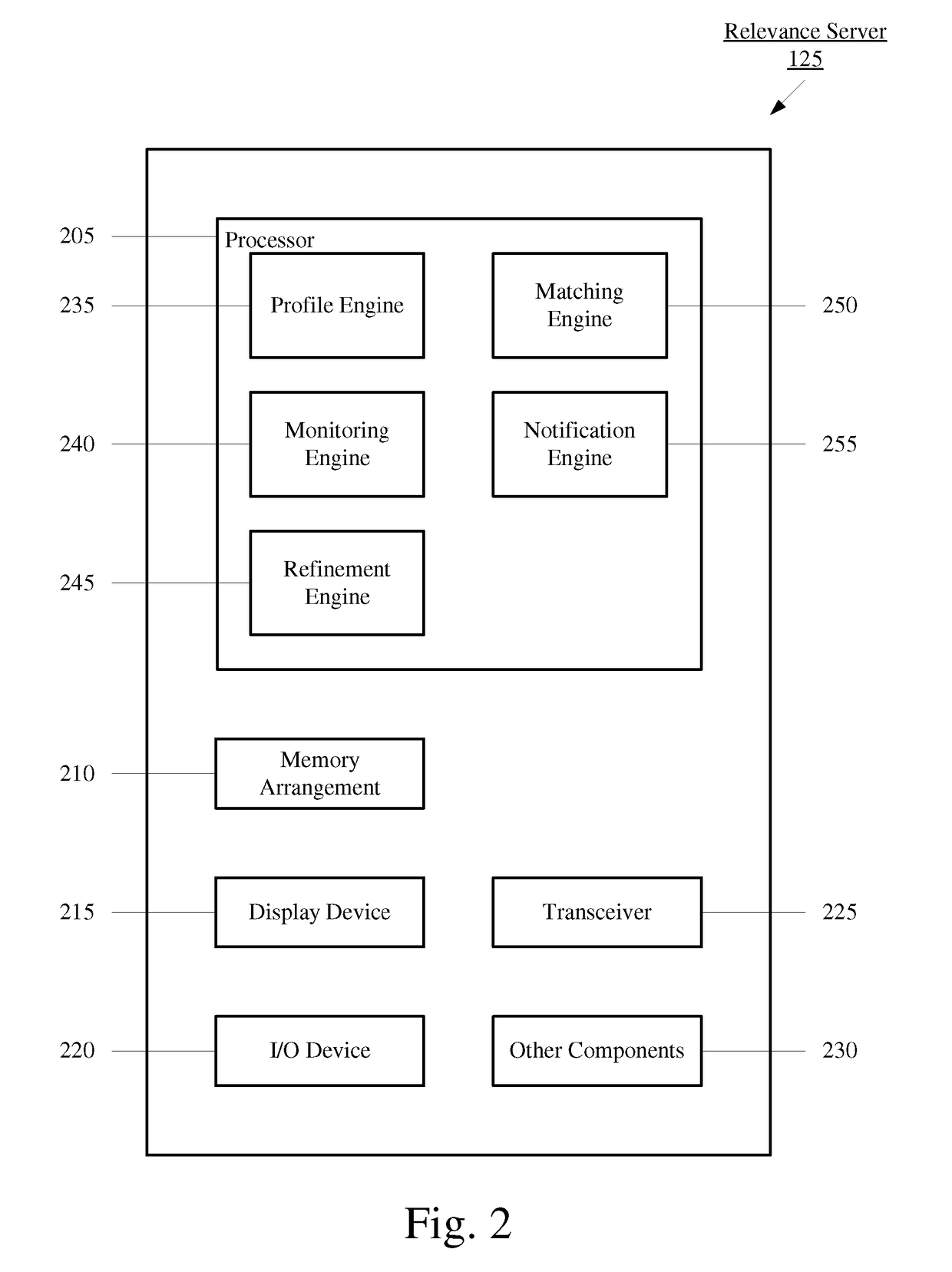 Device, system, and method for determining information relevant to a clinician