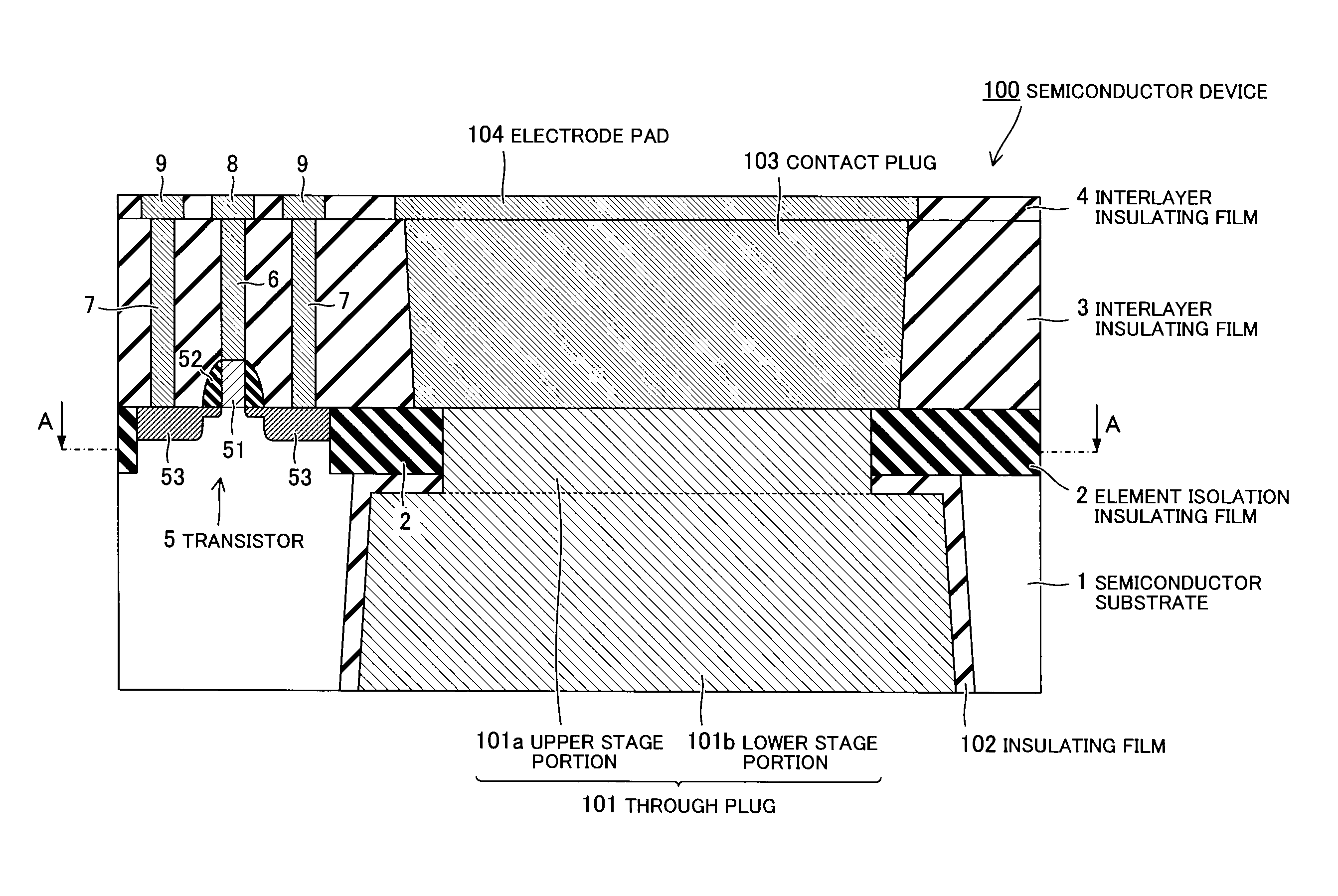 Semiconductor device and method of fabricating the same