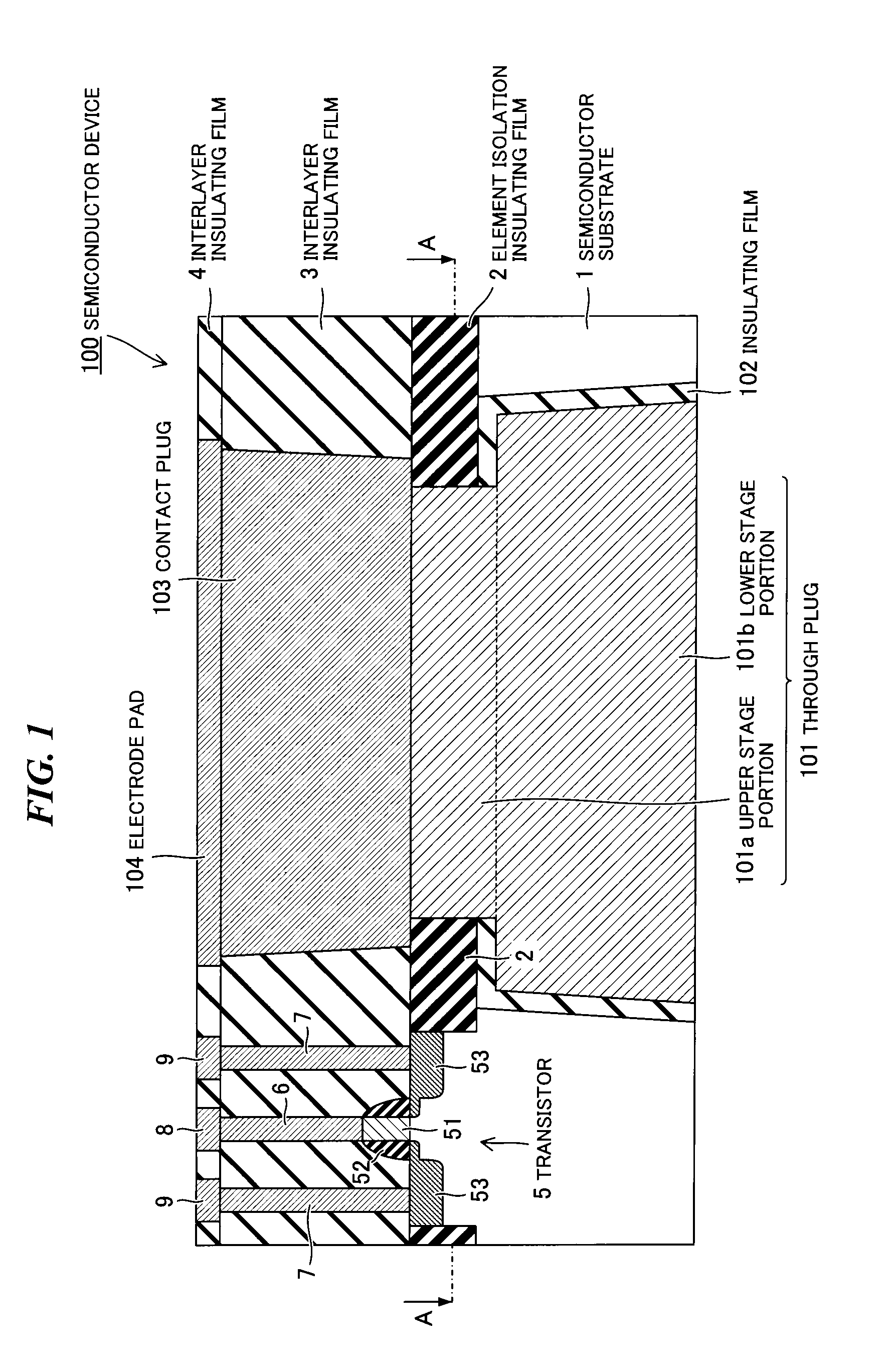 Semiconductor device and method of fabricating the same