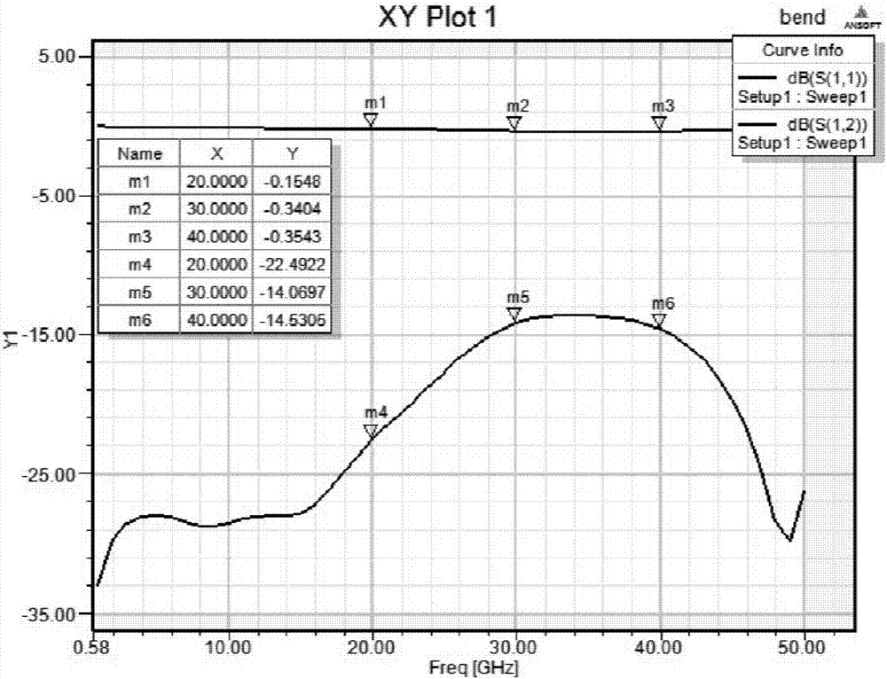 Broadband microwave and millimeter wave receiver