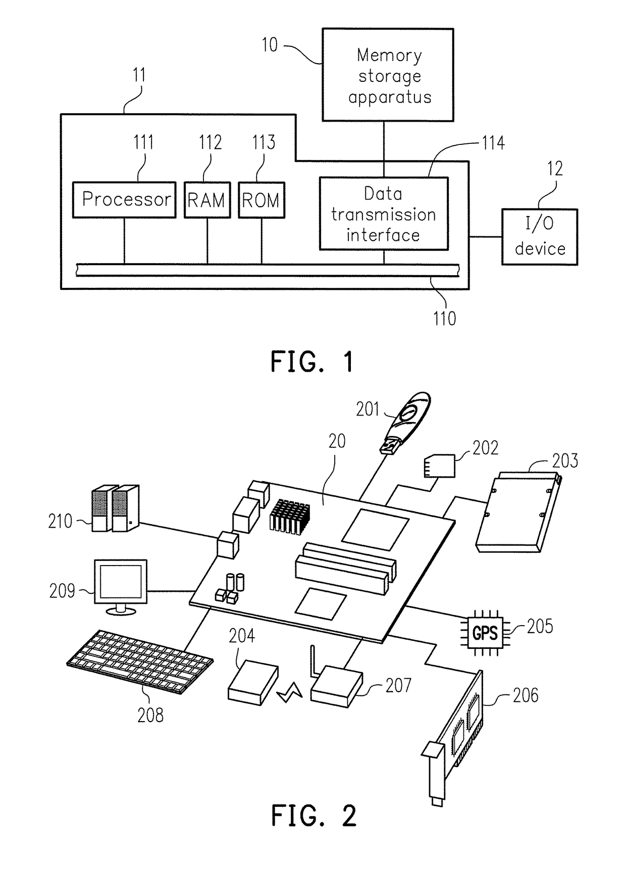 Data writing method, memory control circuit unit and memory storage apparatus