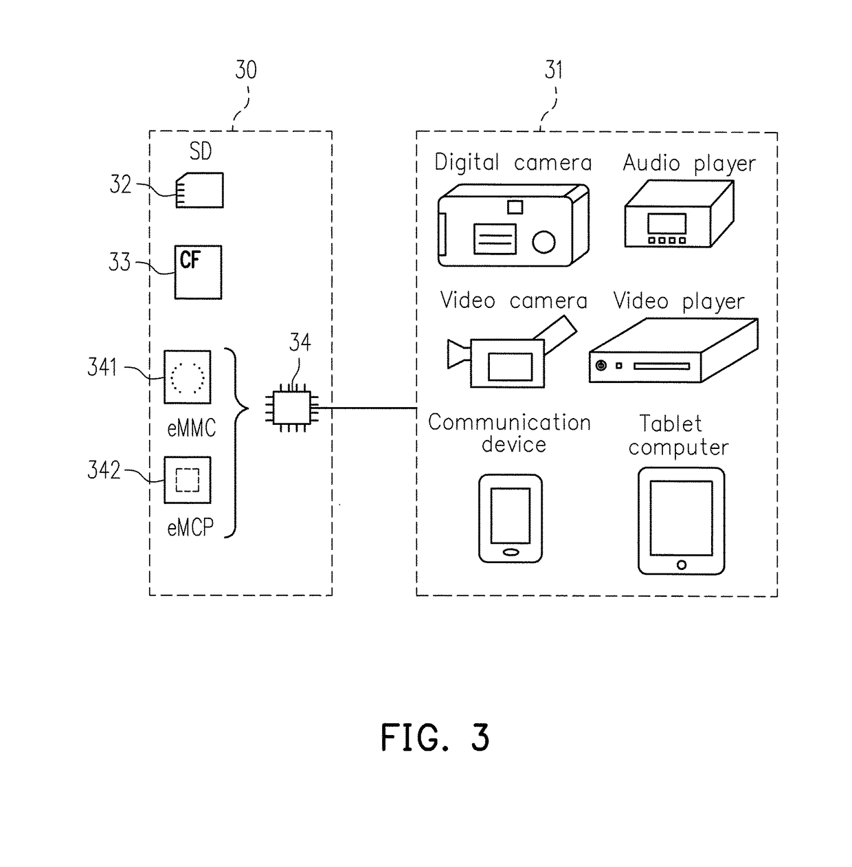 Data writing method, memory control circuit unit and memory storage apparatus