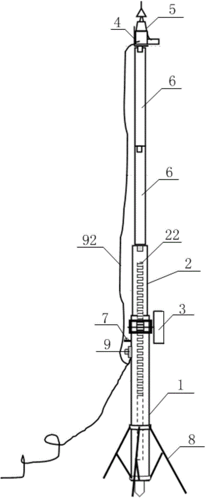 Portable drilling equipment