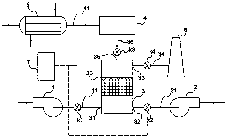 Organic waste gas treatment device