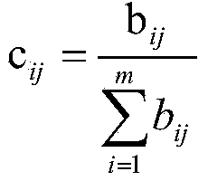 Game theory combined weighting-based photovoltaic power plant performance evaluation method