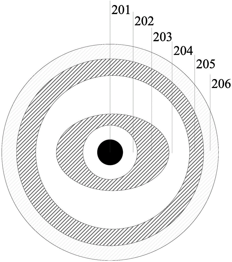 Elliptical cladding polarization-maintaining large-mode-area gain fiber