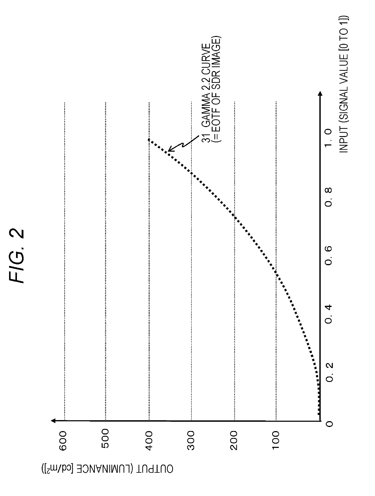 Image processing apparatus, image processing method, and program