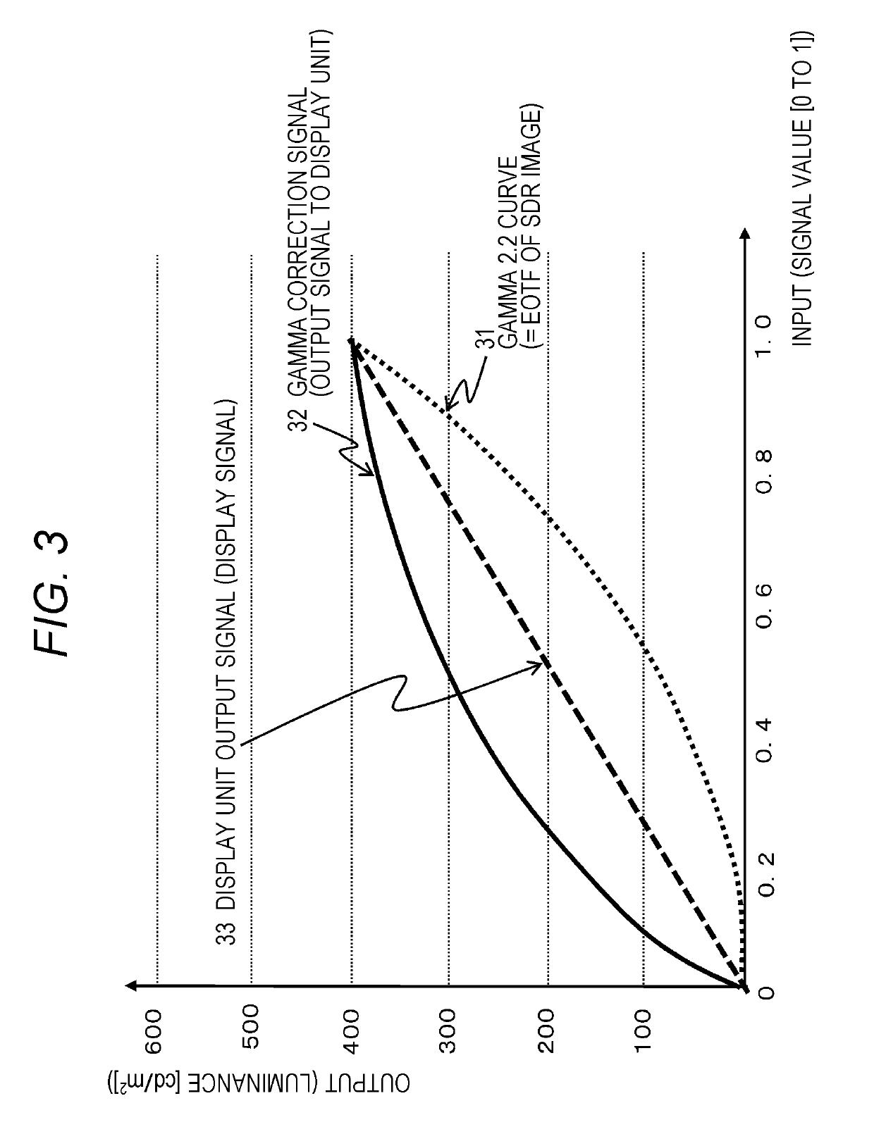 Image processing apparatus, image processing method, and program