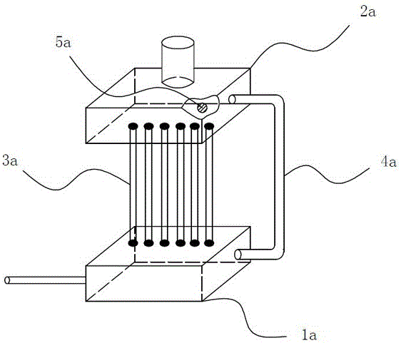 Intelligent control thermal energy platform