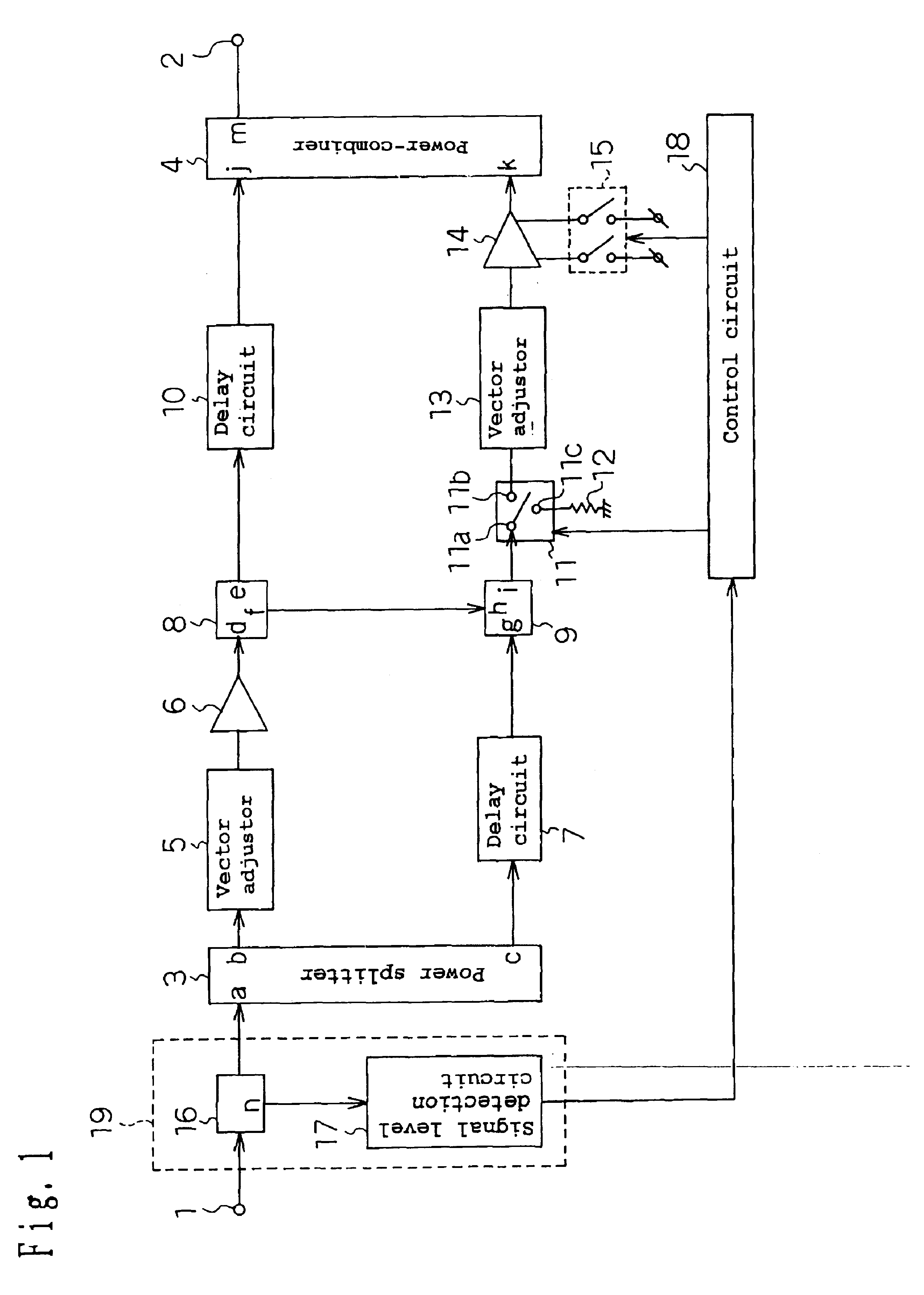 Feedforward amplifier