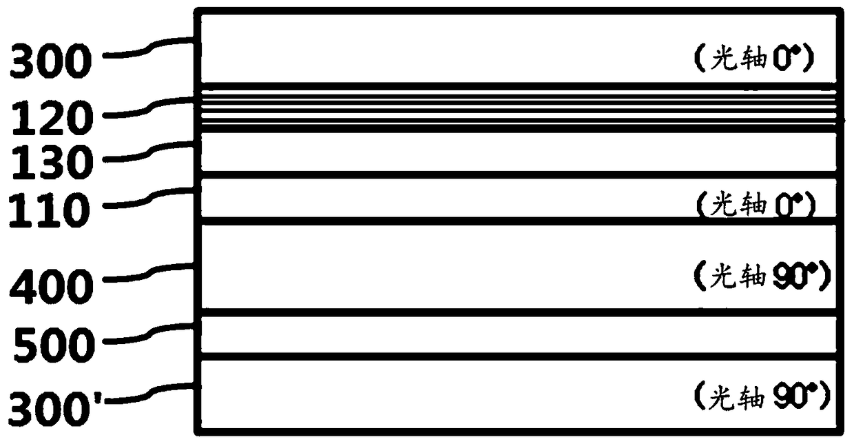 Retardation film and image display device provided with the retardation film