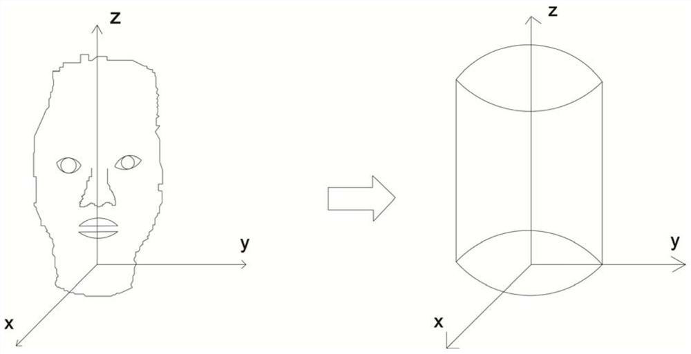 Image texture reconstruction method, device and equipment and storage medium