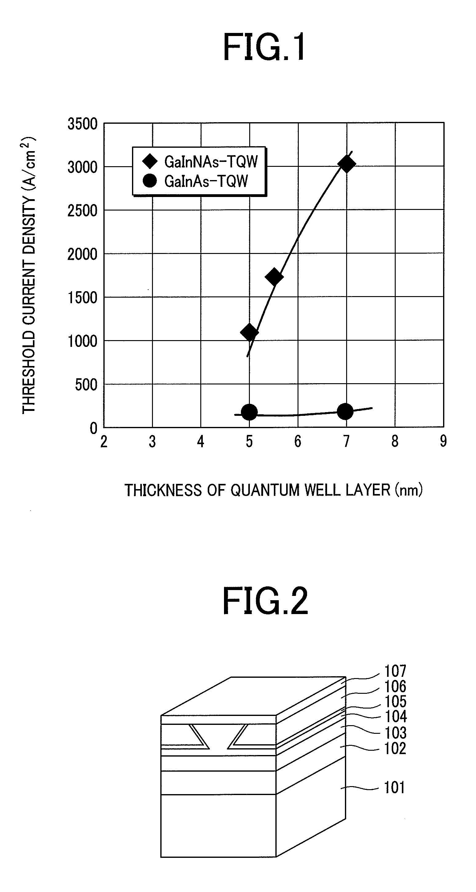 Semiconductor Light Emitting Device