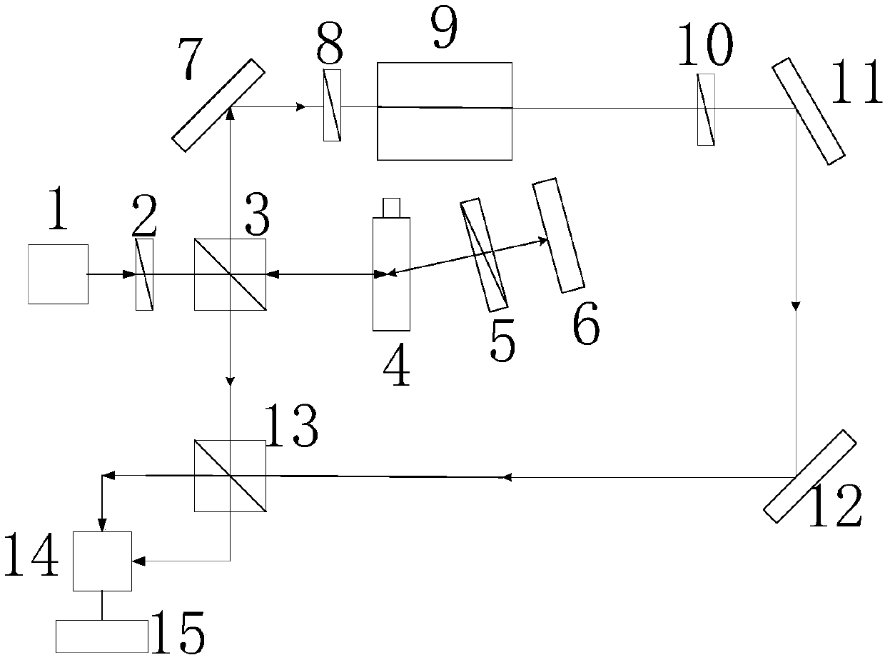 Device and method for balanced beat detection of POP rubidium atomic clock