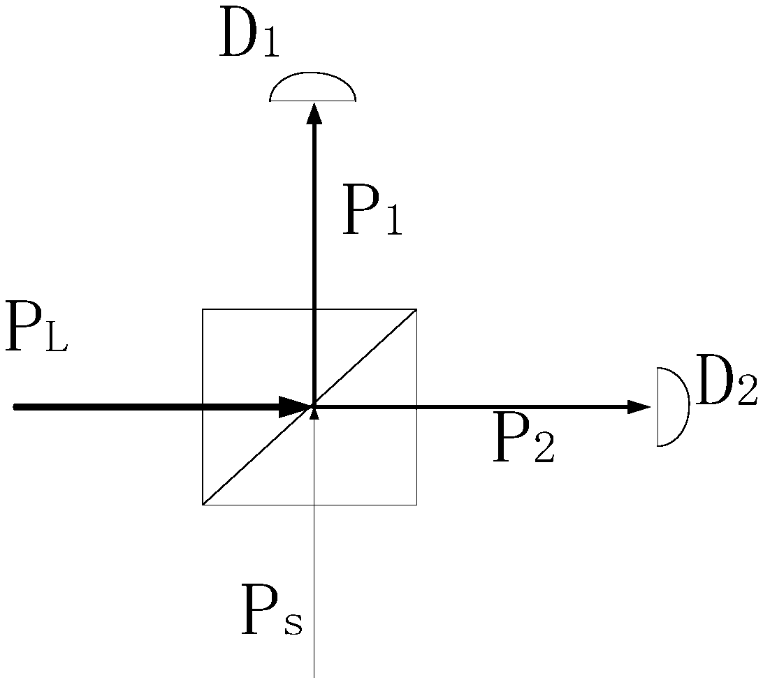 Device and method for balanced beat detection of POP rubidium atomic clock