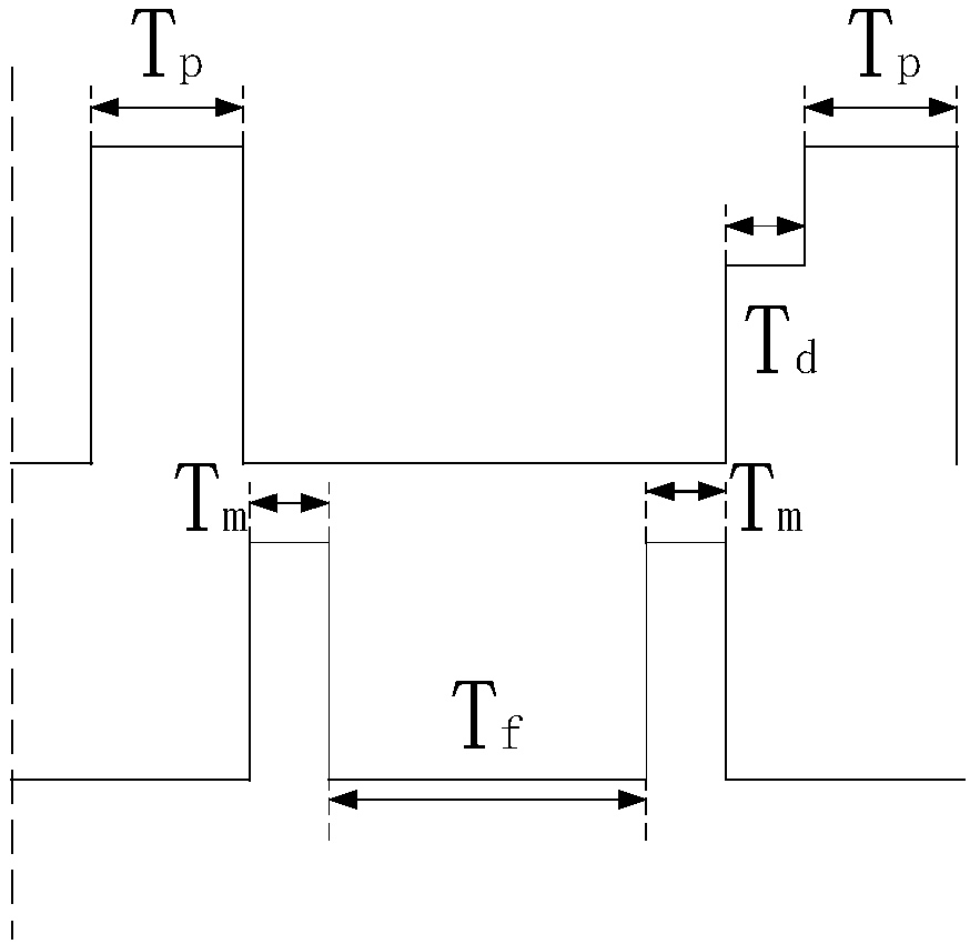 Device and method for balanced beat detection of POP rubidium atomic clock