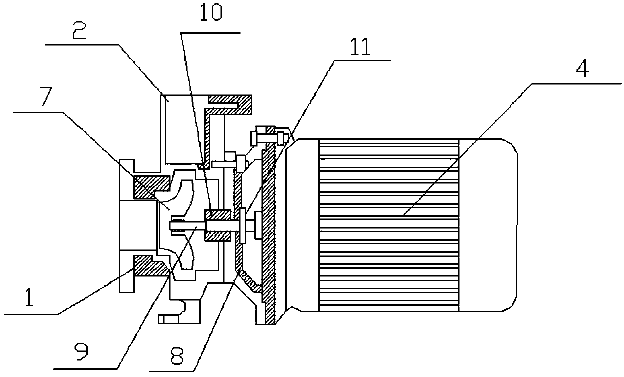 Novel rotatable and liftable water pump