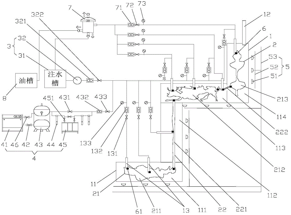 Full 3D simulation visual displacement simulation experiment system for fracture-vuggy reservoirs