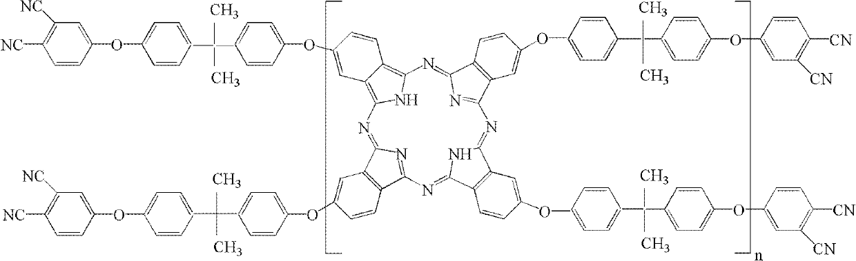 Bi-phthalonitrile prepolymer as well as preparation method and application thereof, bi-phthalonitrile prepolymer/epoxy resin copolymer and preparation method thereof as well as bi-phthalonitrile prepolymer/epoxy resin cured material