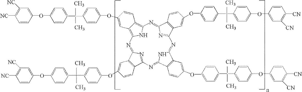 Bi-phthalonitrile prepolymer as well as preparation method and application thereof, bi-phthalonitrile prepolymer/epoxy resin copolymer and preparation method thereof as well as bi-phthalonitrile prepolymer/epoxy resin cured material