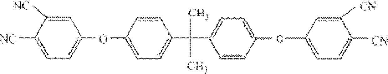 Bi-phthalonitrile prepolymer as well as preparation method and application thereof, bi-phthalonitrile prepolymer/epoxy resin copolymer and preparation method thereof as well as bi-phthalonitrile prepolymer/epoxy resin cured material