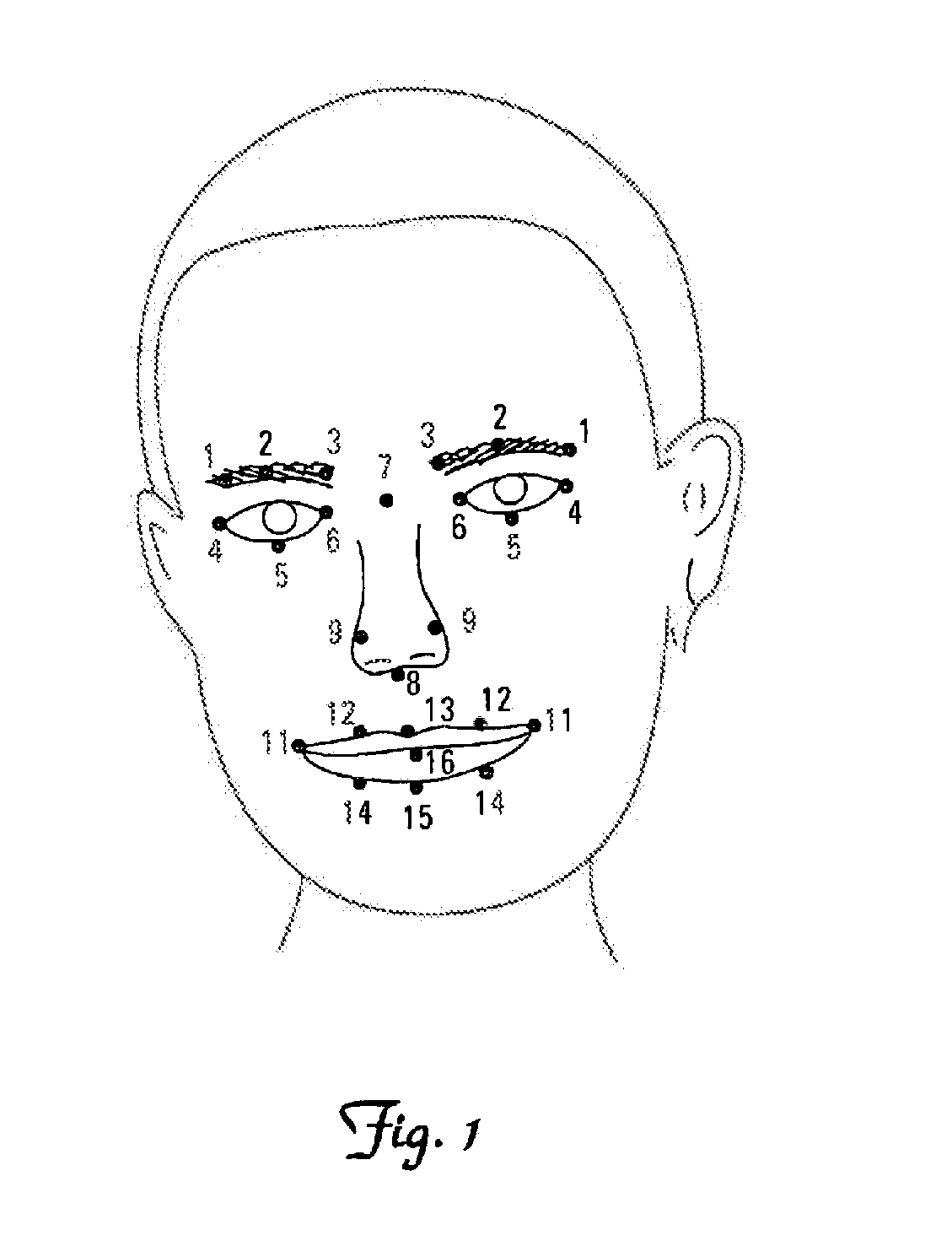 Method and report assessing consumer reaction to a stimulus by matching eye position with facial coding