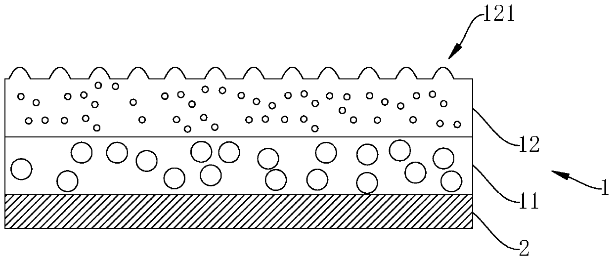 Composite radiation refrigeration film