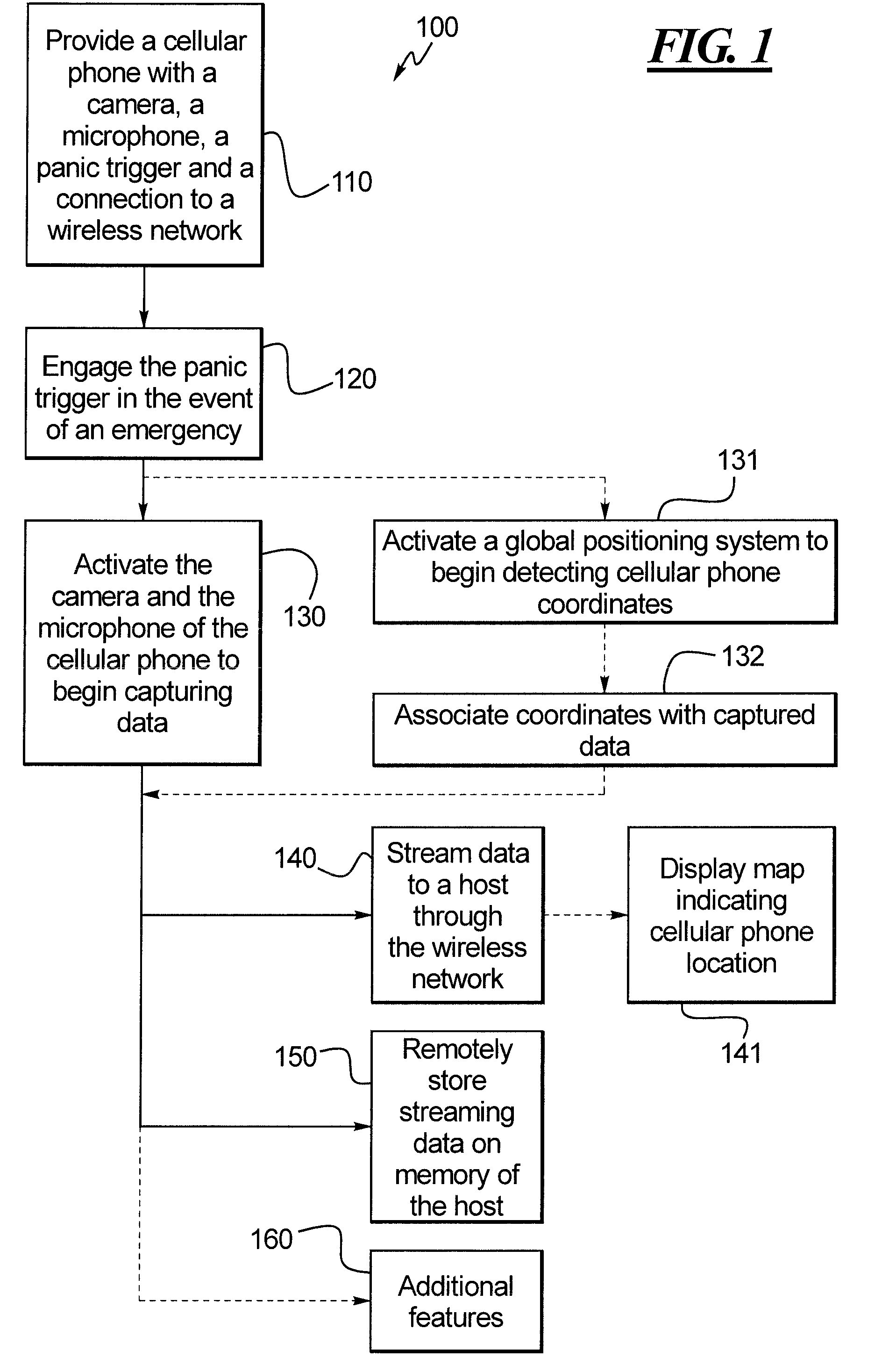 Cellular Phone Data Streaming for Surveillance and Personal Security