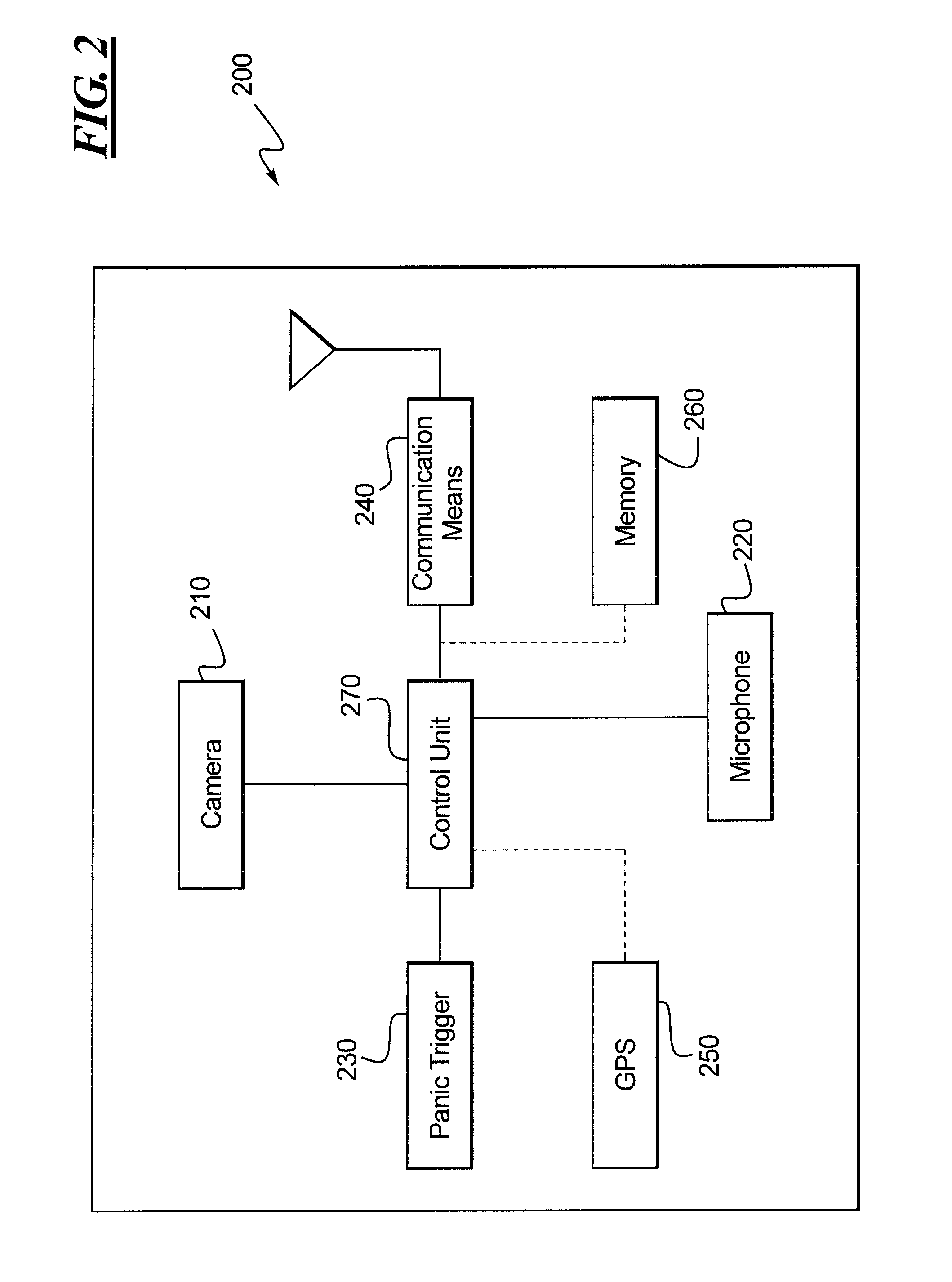 Cellular Phone Data Streaming for Surveillance and Personal Security