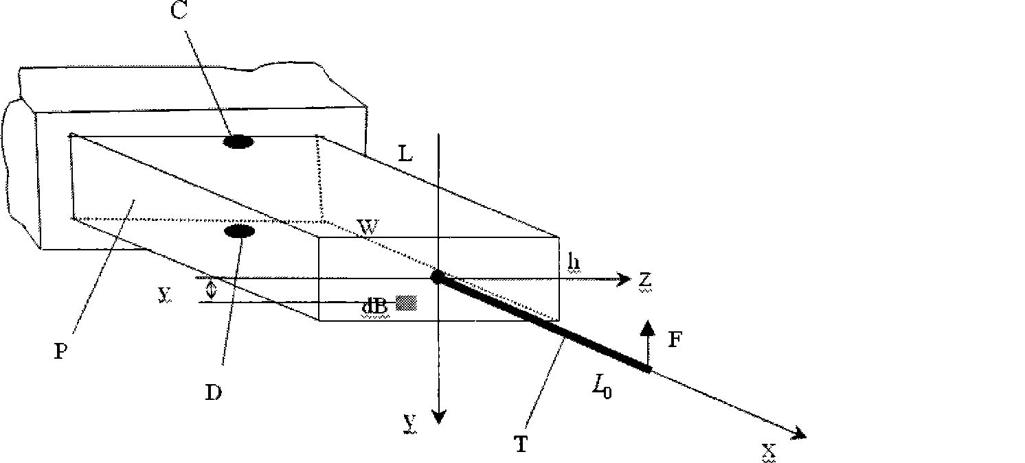 Sub- and micro- Newton level force measuring system