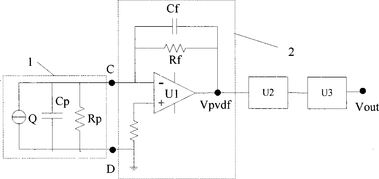 Sub- and micro- Newton level force measuring system