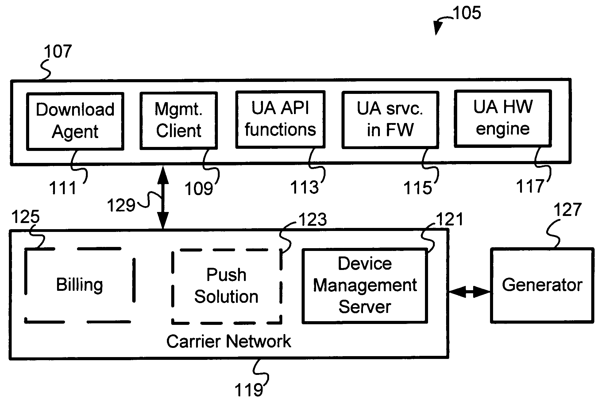 Mobile handset with update agent implemented in hardware