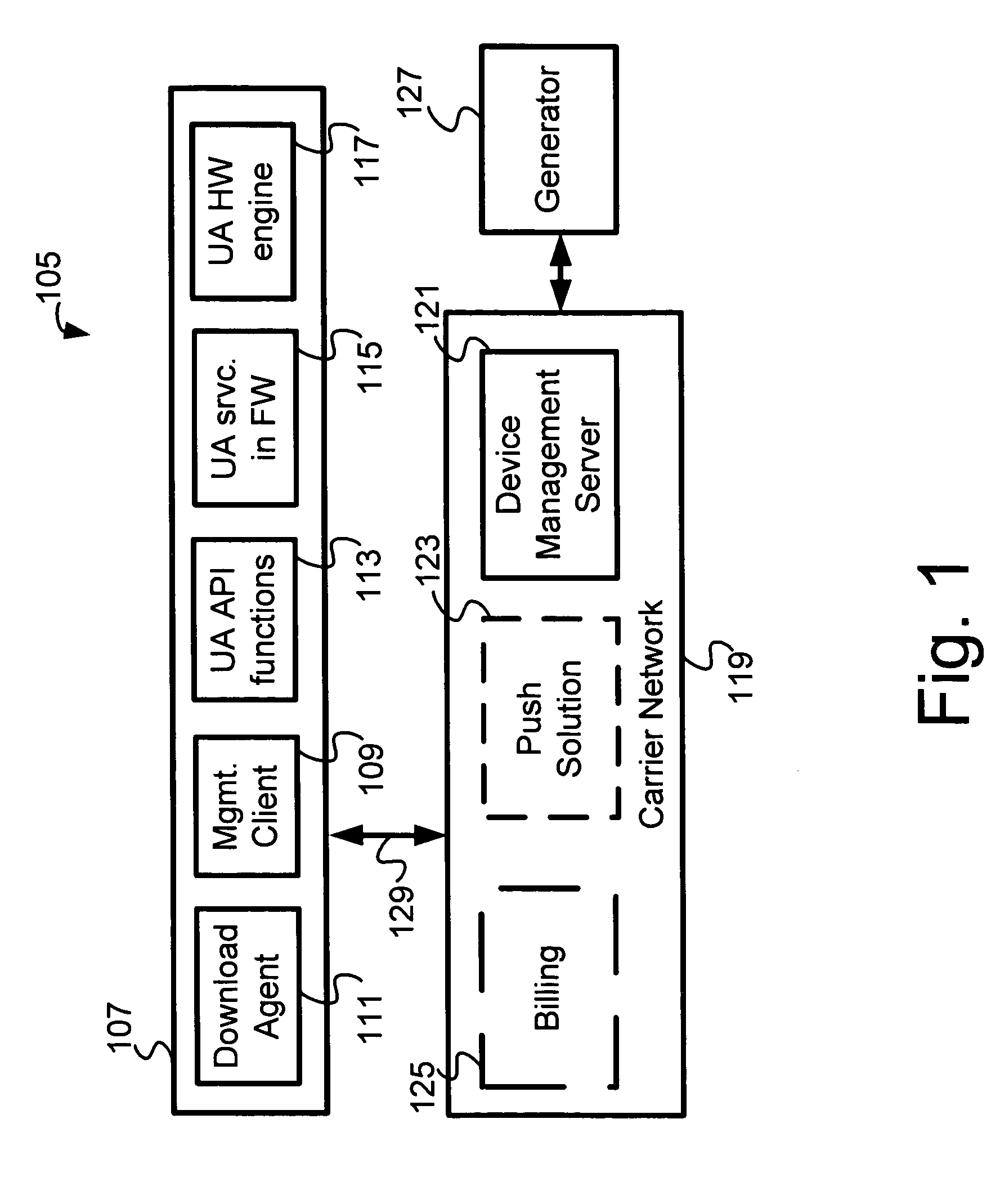 Mobile handset with update agent implemented in hardware