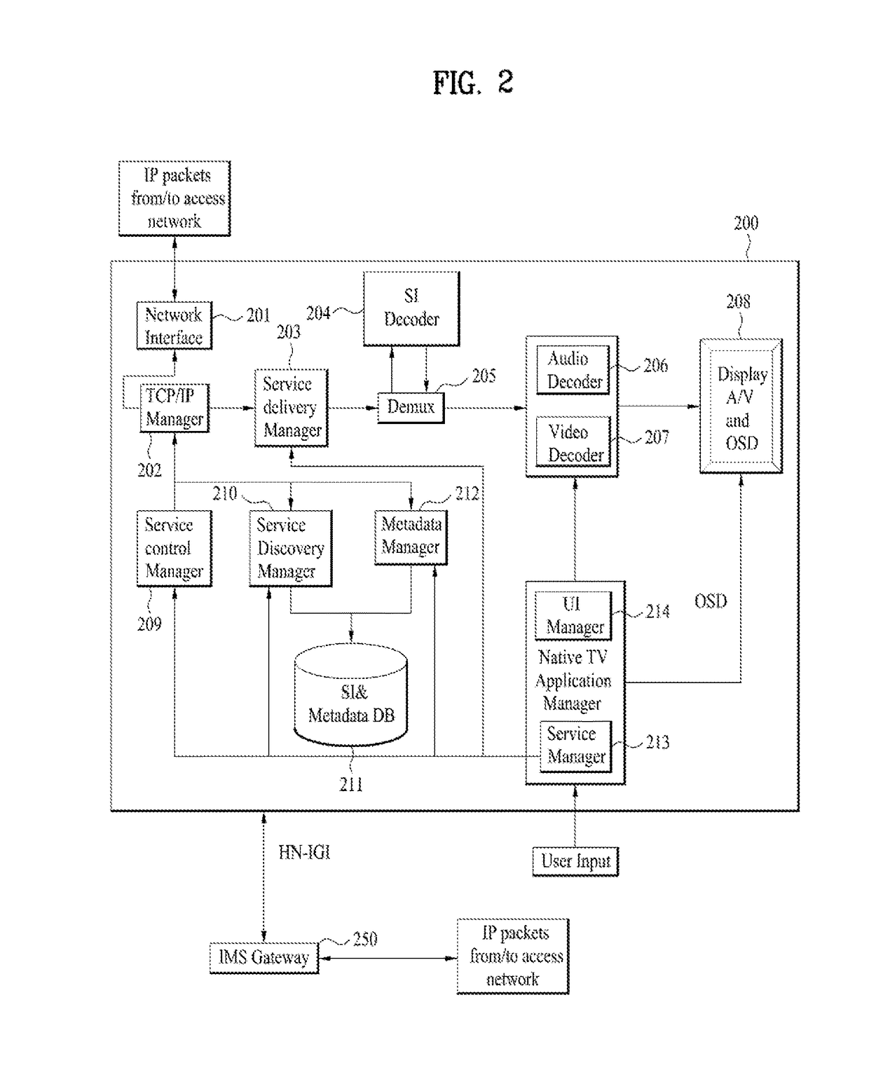 Mobile terminal and controlling method thereof