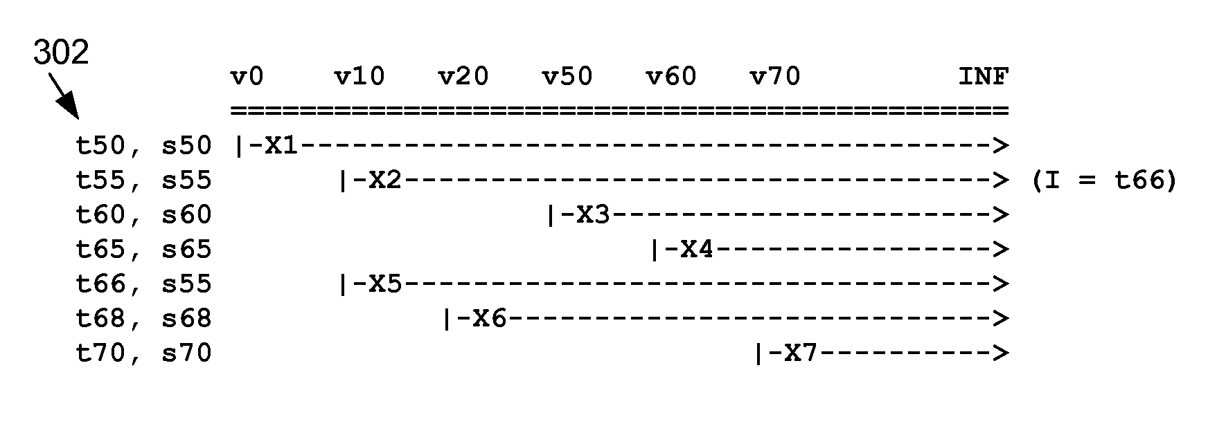 Temporal class loader