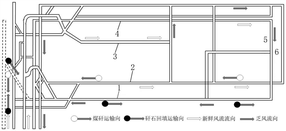 Deep mine close-range ultra-thin protective layer mining arrangement structure and mining method