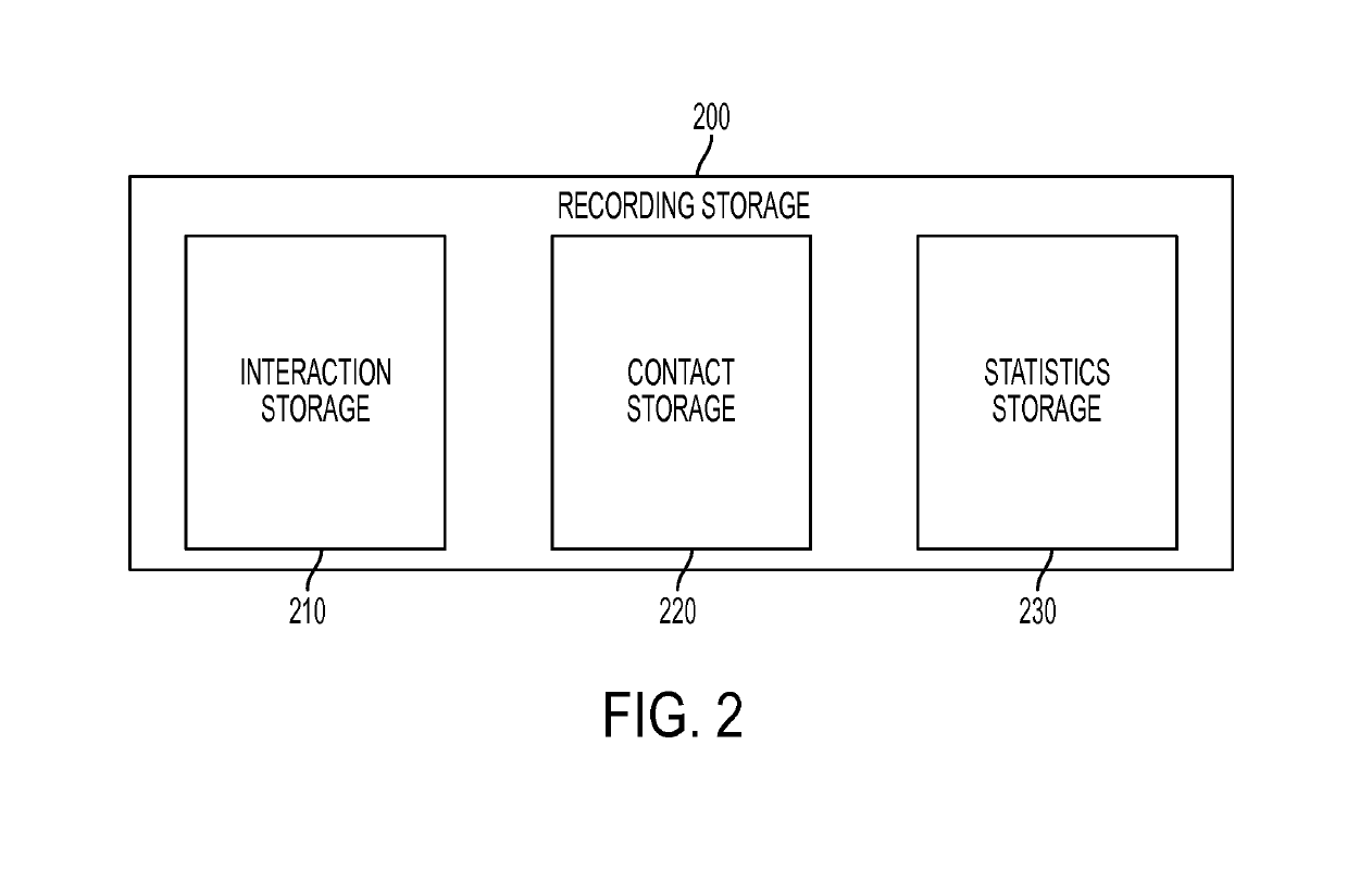 System and method for objectively measuring user experience of touch screen based devices