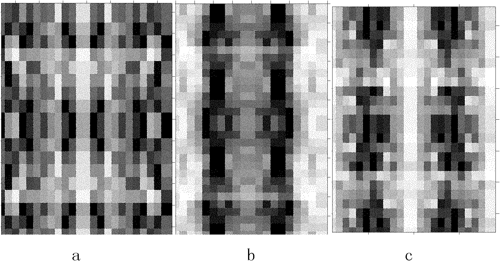 Observation system optimization design method based on stack response analysis