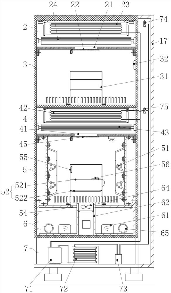 Kitchen air conditioner integrated machine