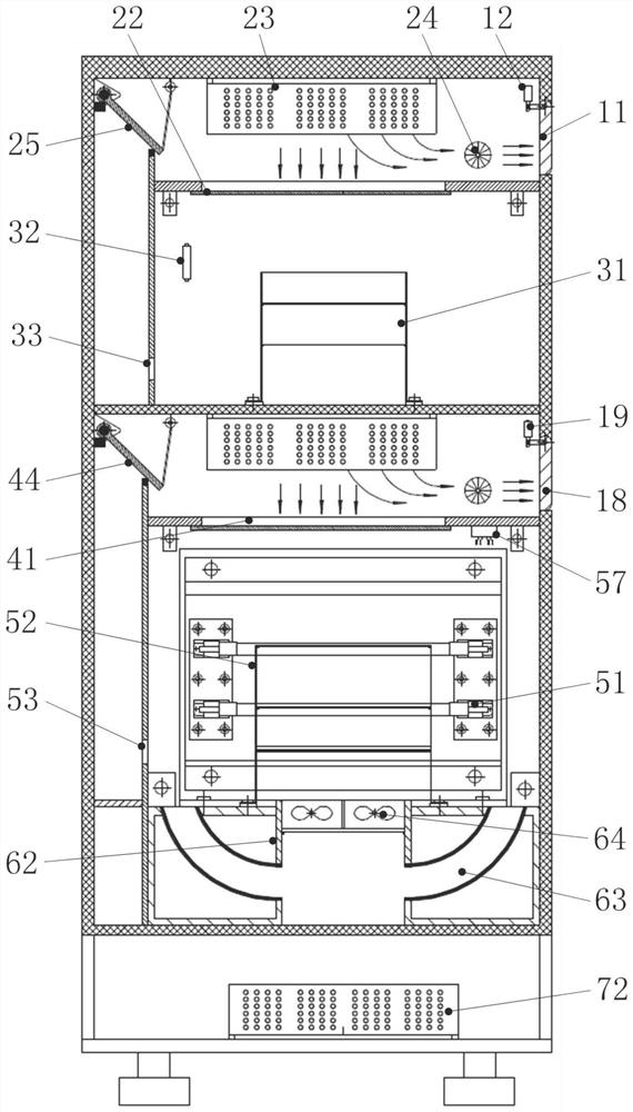 Kitchen air conditioner integrated machine