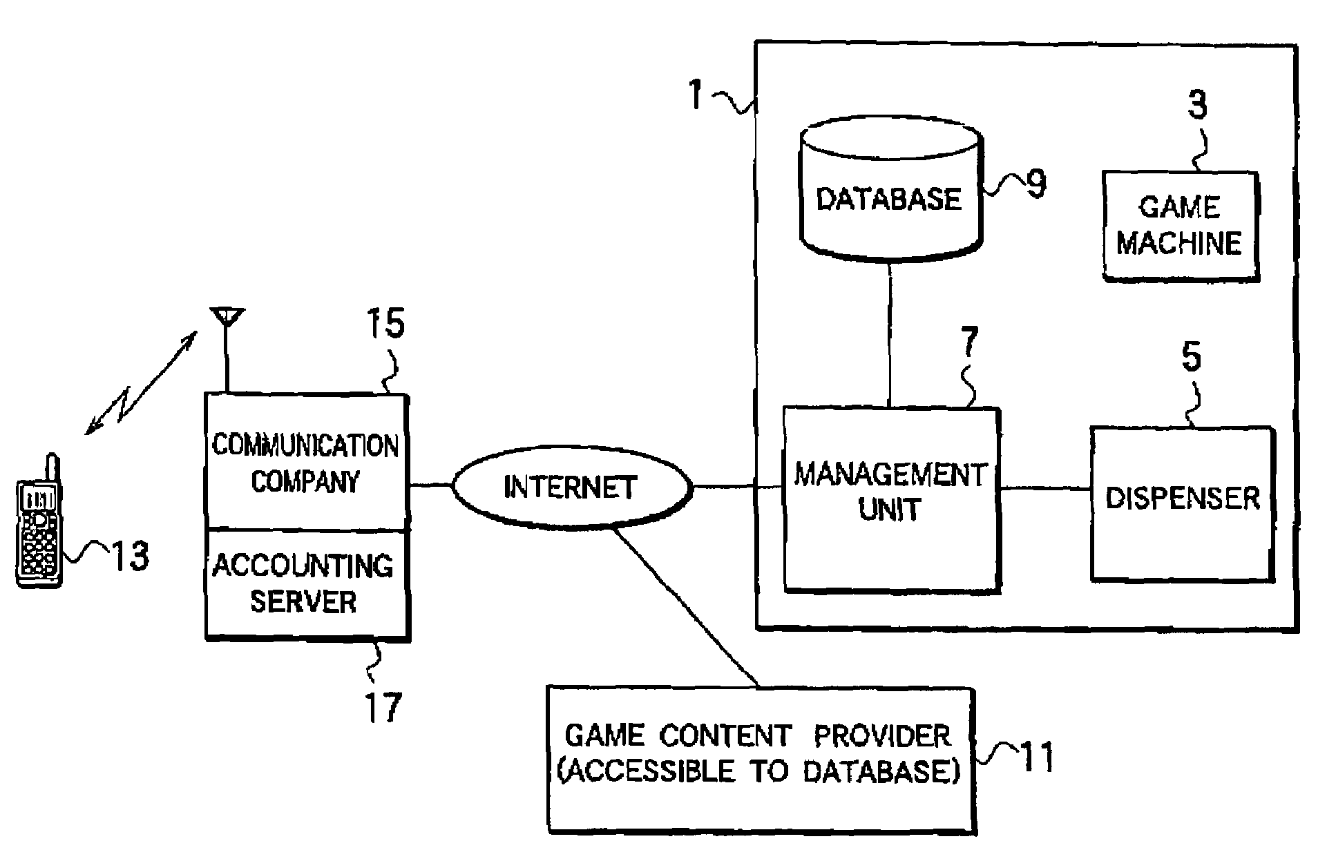 Game system using tokens