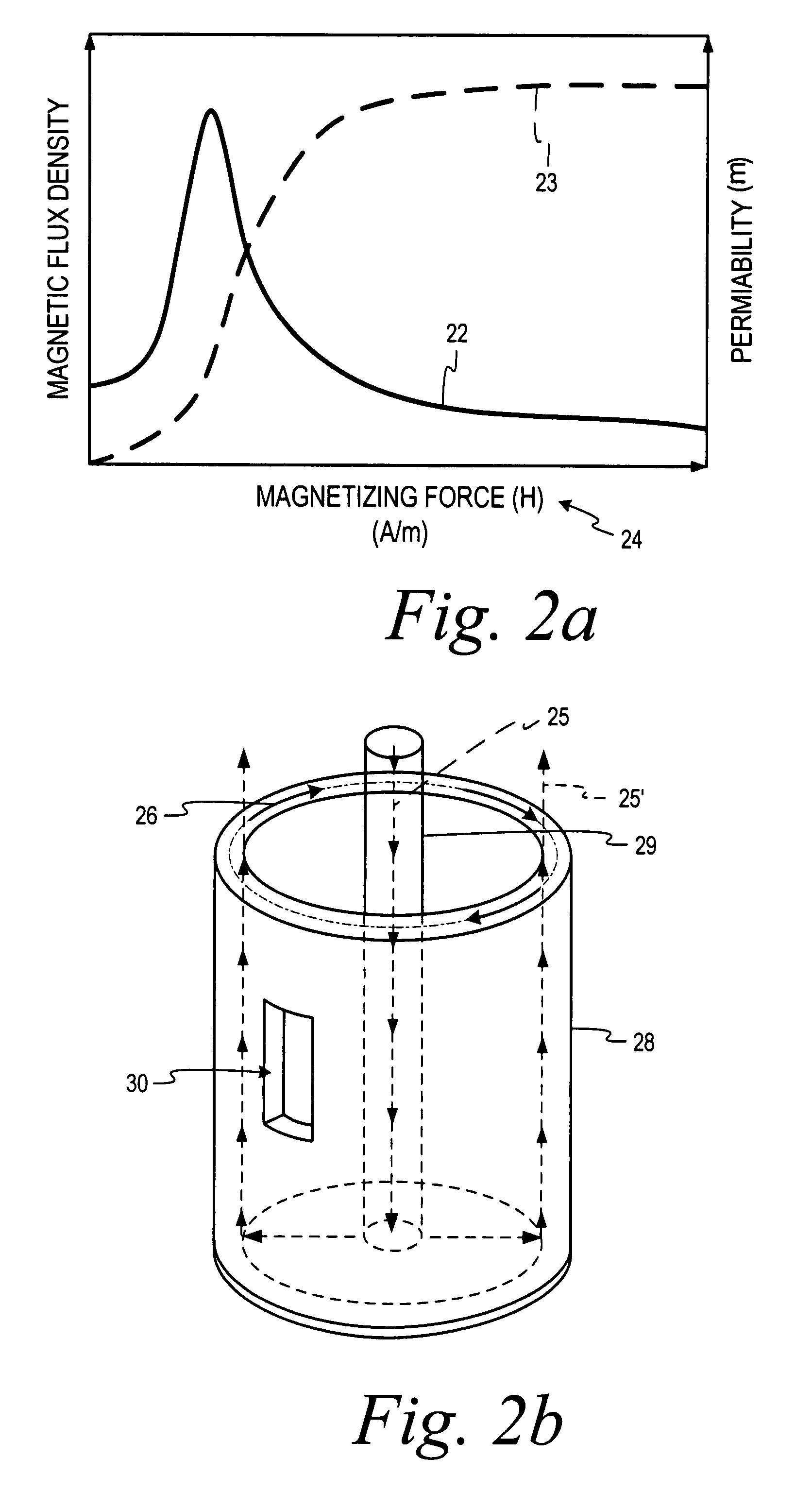 Radio frequency technology heater for unconventional resources