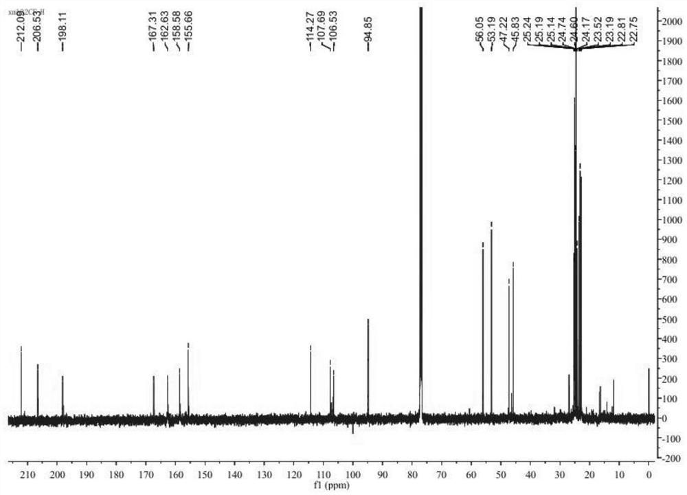 Rapid preparation and application of phloroglucinol derivatives inrhodomyrtus tomentosa fruit